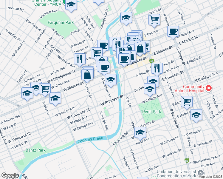 map of restaurants, bars, coffee shops, grocery stores, and more near 250 West King Street in York