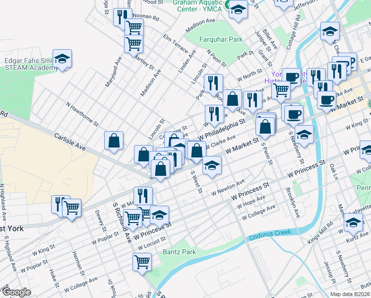 map of restaurants, bars, coffee shops, grocery stores, and more near 594 West Philadelphia Street in York
