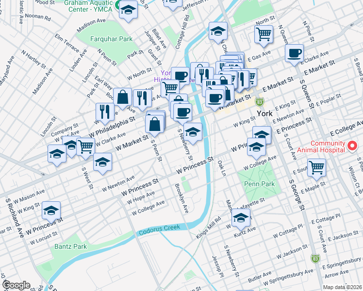 map of restaurants, bars, coffee shops, grocery stores, and more near 116 South Newberry Street in York