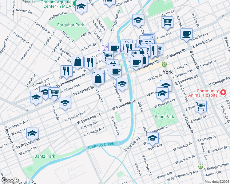 map of restaurants, bars, coffee shops, grocery stores, and more near 116 South Newberry Street in York