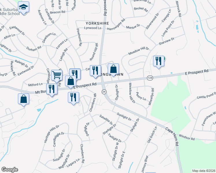map of restaurants, bars, coffee shops, grocery stores, and more near in East York