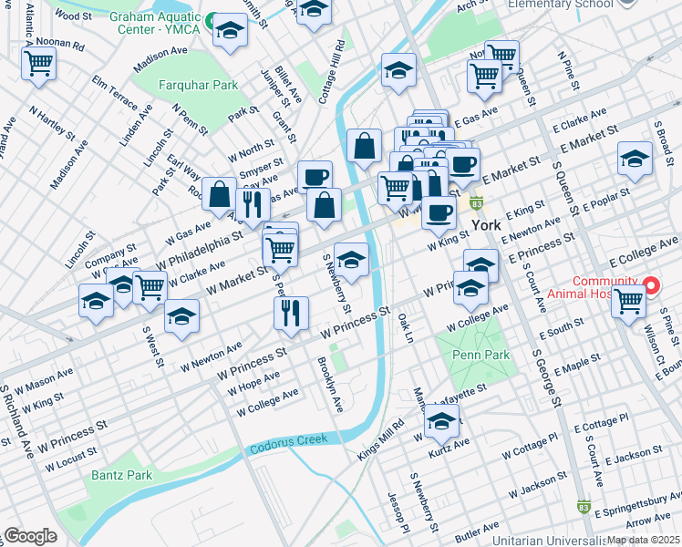map of restaurants, bars, coffee shops, grocery stores, and more near 39 South Newberry Street in York