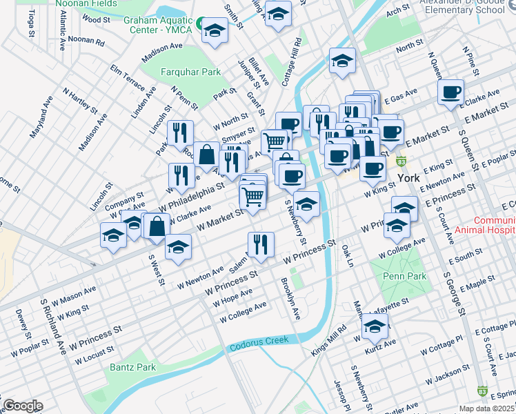 map of restaurants, bars, coffee shops, grocery stores, and more near 360 West Market Street in York