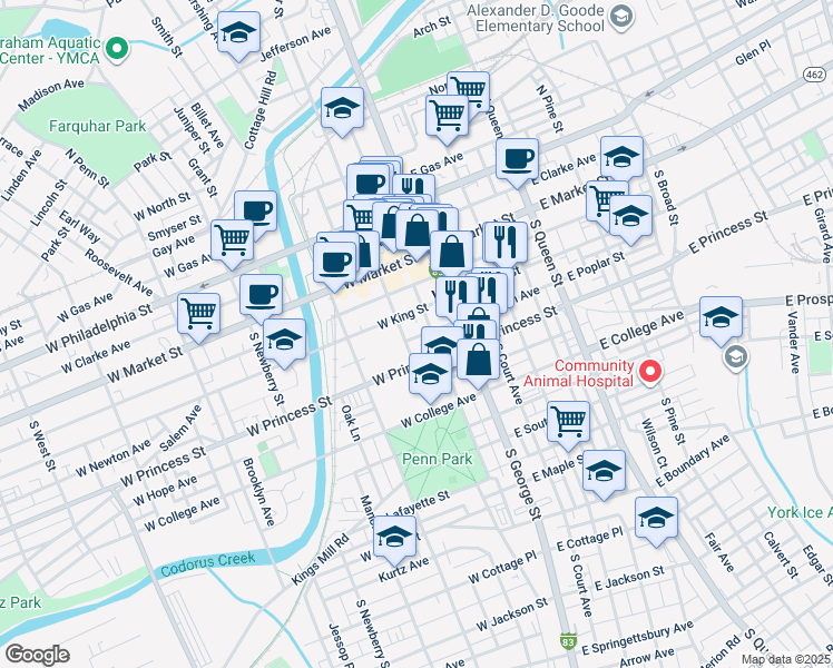 map of restaurants, bars, coffee shops, grocery stores, and more near 125 South Beaver Street in York