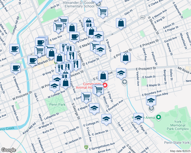 map of restaurants, bars, coffee shops, grocery stores, and more near 235 East College Avenue in York