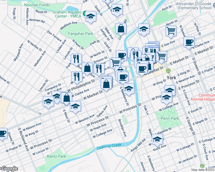 map of restaurants, bars, coffee shops, grocery stores, and more near 377 West Market Street in York