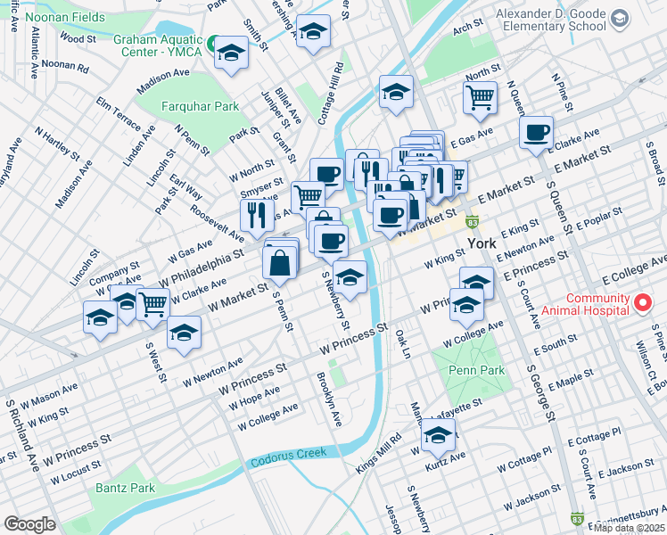 map of restaurants, bars, coffee shops, grocery stores, and more near 280 West Market Street in York