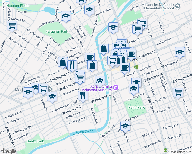 map of restaurants, bars, coffee shops, grocery stores, and more near 272 West Market Street in York
