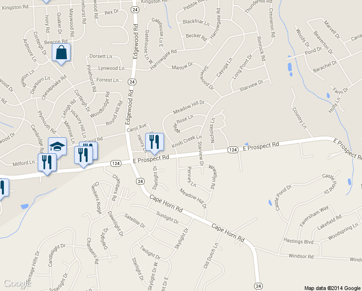 map of restaurants, bars, coffee shops, grocery stores, and more near 202 Knob Creek Lane in York