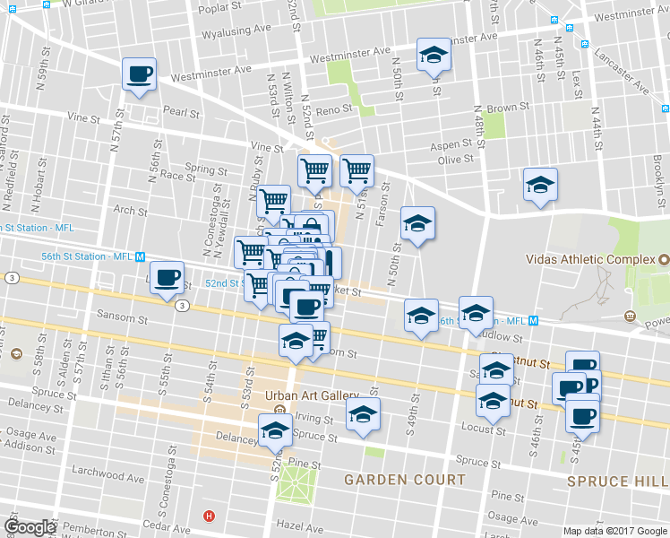 map of restaurants, bars, coffee shops, grocery stores, and more near 5119 Market Street in Philadelphia