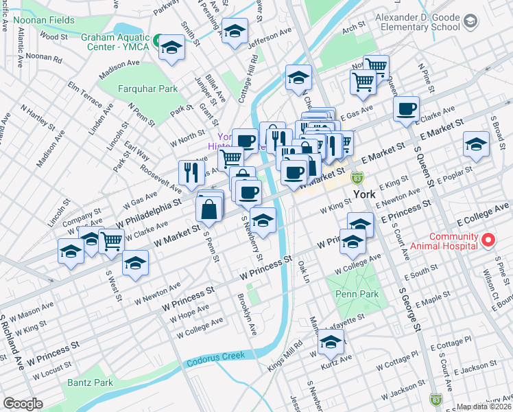 map of restaurants, bars, coffee shops, grocery stores, and more near 280 West Market Street in York