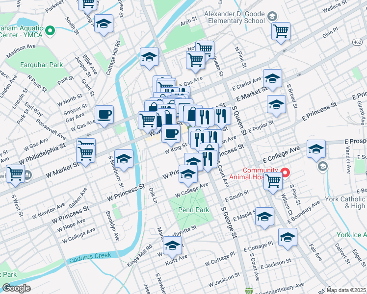 map of restaurants, bars, coffee shops, grocery stores, and more near 125 South Beaver Street in York
