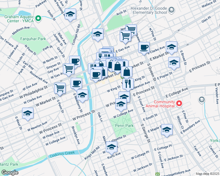 map of restaurants, bars, coffee shops, grocery stores, and more near 114 West King Street in York