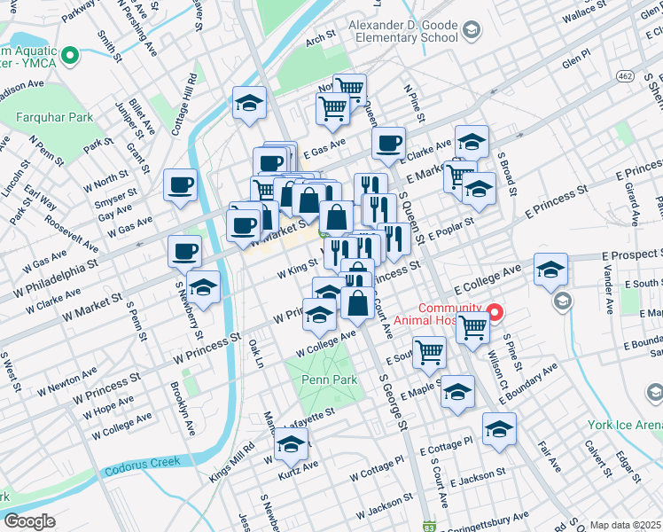 map of restaurants, bars, coffee shops, grocery stores, and more near 116 South George Street in York