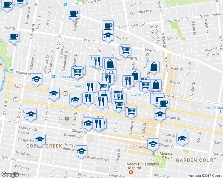 map of restaurants, bars, coffee shops, grocery stores, and more near 5554 Market Street in Philadelphia