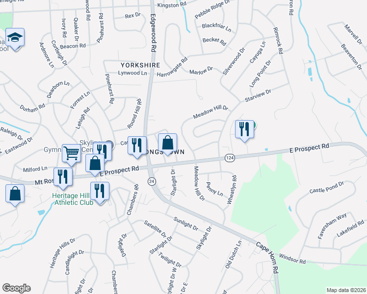 map of restaurants, bars, coffee shops, grocery stores, and more near 879 Clare Lane in York
