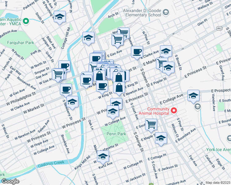 map of restaurants, bars, coffee shops, grocery stores, and more near 20 West Market Street in York