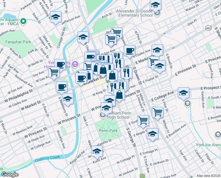 map of restaurants, bars, coffee shops, grocery stores, and more near in York