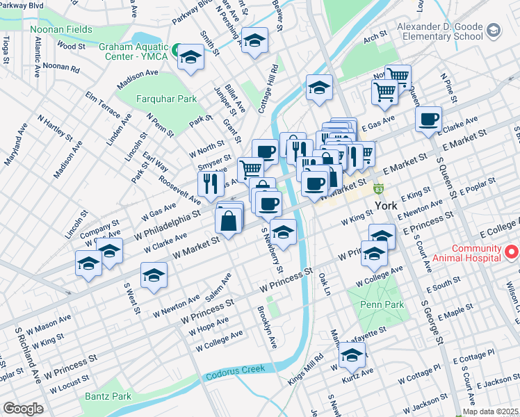 map of restaurants, bars, coffee shops, grocery stores, and more near 29 North Newberry Street in York