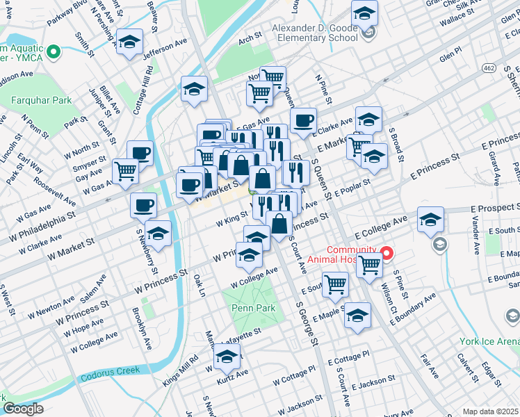 map of restaurants, bars, coffee shops, grocery stores, and more near in York