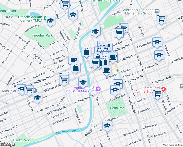 map of restaurants, bars, coffee shops, grocery stores, and more near 214 West Market Street in York
