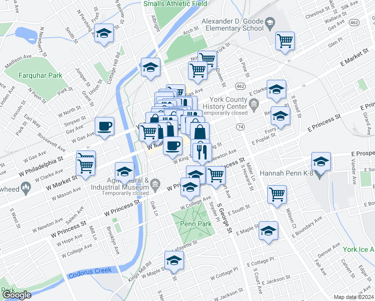 map of restaurants, bars, coffee shops, grocery stores, and more near 15 West King Street in York