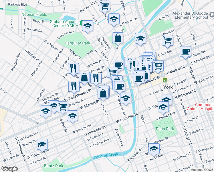 map of restaurants, bars, coffee shops, grocery stores, and more near 310 West Philadelphia Street in York