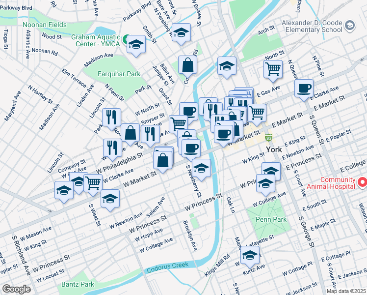 map of restaurants, bars, coffee shops, grocery stores, and more near 31 North Newberry Street in York