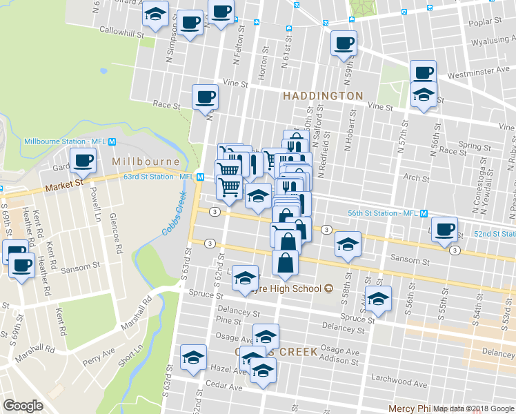 map of restaurants, bars, coffee shops, grocery stores, and more near 38 South 61st Street in Philadelphia