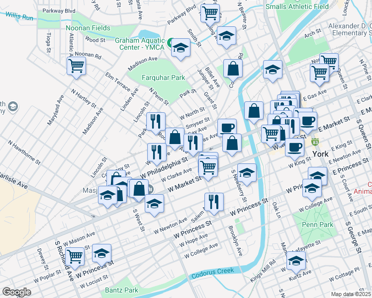 map of restaurants, bars, coffee shops, grocery stores, and more near 127 Roosevelt Avenue in York