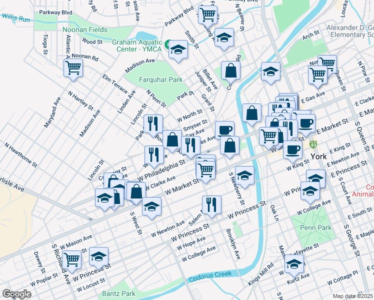 map of restaurants, bars, coffee shops, grocery stores, and more near 122 North Penn Street in York