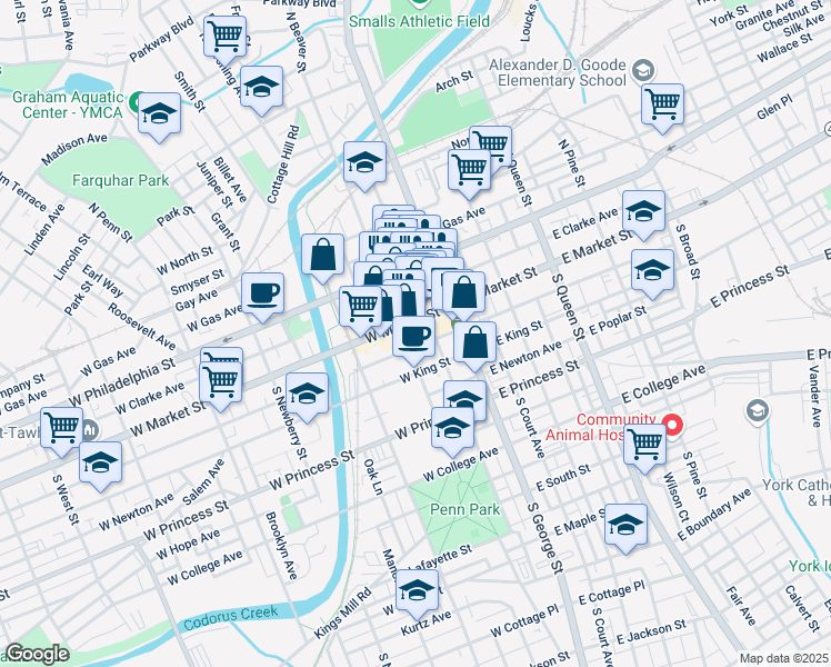 map of restaurants, bars, coffee shops, grocery stores, and more near 13 South Beaver Street in York