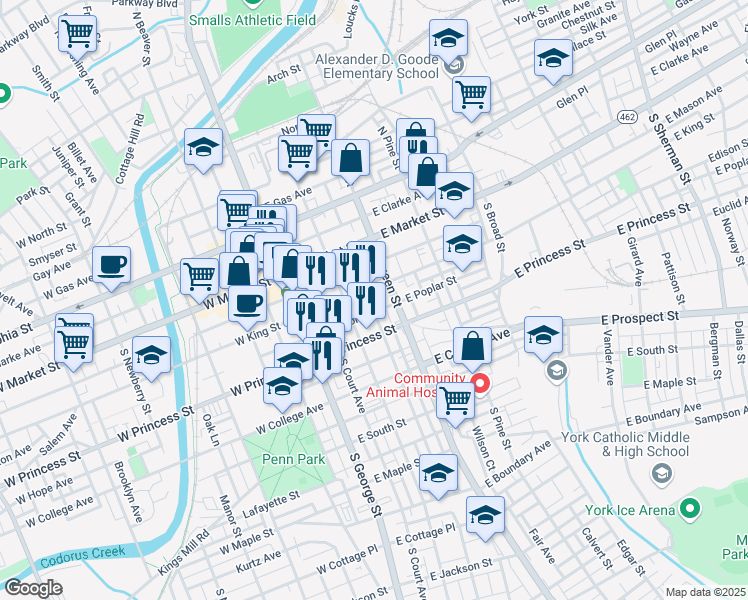 map of restaurants, bars, coffee shops, grocery stores, and more near 115 South Howard Street in York