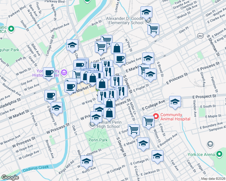map of restaurants, bars, coffee shops, grocery stores, and more near 50 East King Street in York