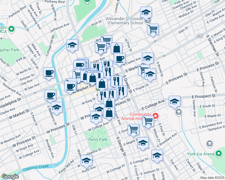 map of restaurants, bars, coffee shops, grocery stores, and more near 50 East King Street in York