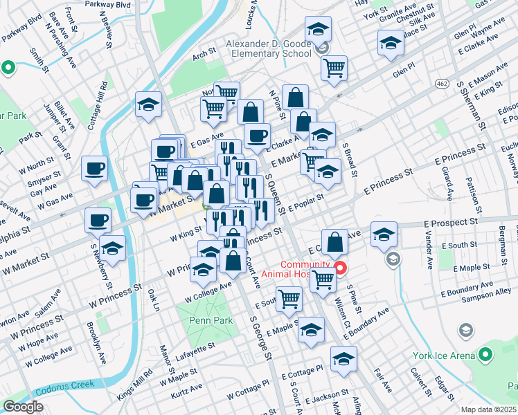 map of restaurants, bars, coffee shops, grocery stores, and more near 124 East King Street in York