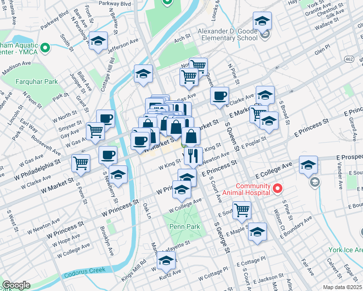 map of restaurants, bars, coffee shops, grocery stores, and more near 20 West Market Street in York
