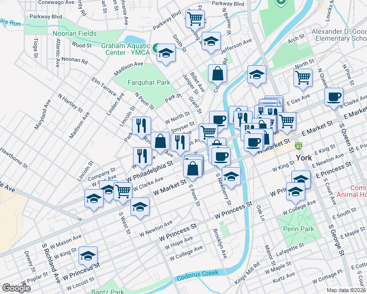 map of restaurants, bars, coffee shops, grocery stores, and more near 359 West Philadelphia Street in York