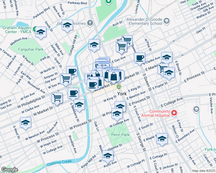 map of restaurants, bars, coffee shops, grocery stores, and more near 13 South Beaver Street in York