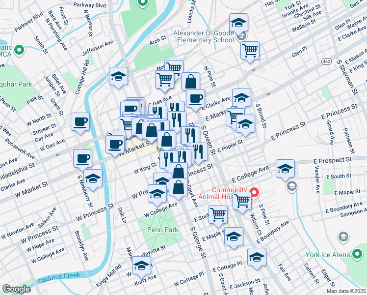 map of restaurants, bars, coffee shops, grocery stores, and more near 50 East King Street in York
