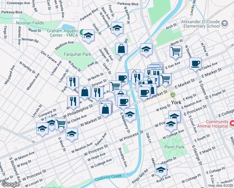 map of restaurants, bars, coffee shops, grocery stores, and more near 259 West Philadelphia Street in York