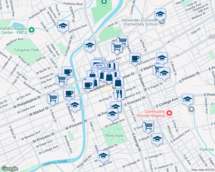 map of restaurants, bars, coffee shops, grocery stores, and more near 20 West Market Street in York