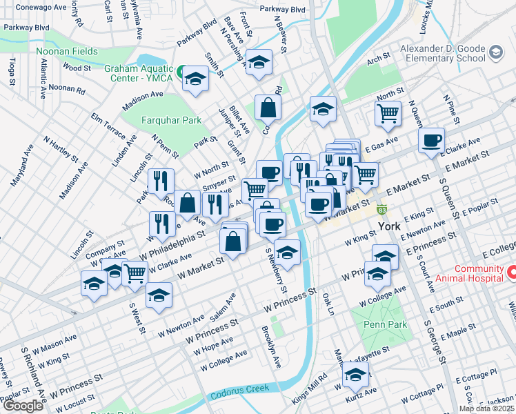 map of restaurants, bars, coffee shops, grocery stores, and more near 259 West Philadelphia Street in York