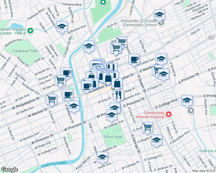 map of restaurants, bars, coffee shops, grocery stores, and more near 15 West King Street in York