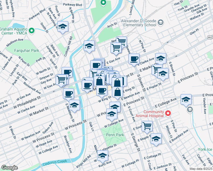 map of restaurants, bars, coffee shops, grocery stores, and more near 20 West Market Street in York