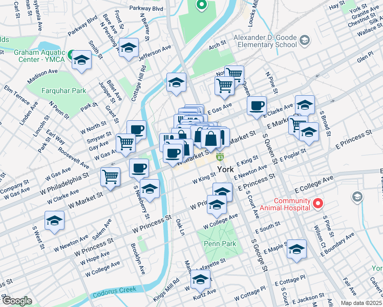 map of restaurants, bars, coffee shops, grocery stores, and more near 13 South Beaver Street in York