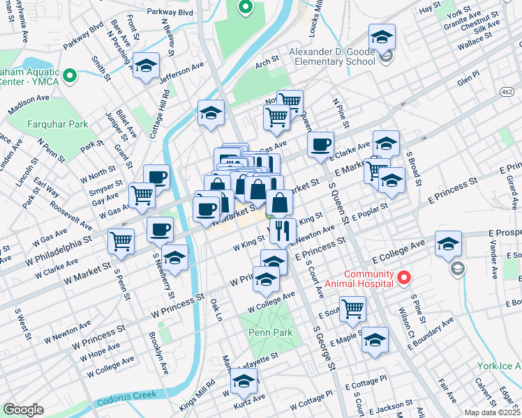 map of restaurants, bars, coffee shops, grocery stores, and more near 20 West Market Street in York