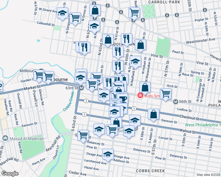map of restaurants, bars, coffee shops, grocery stores, and more near 6043 Market Street in Philadelphia
