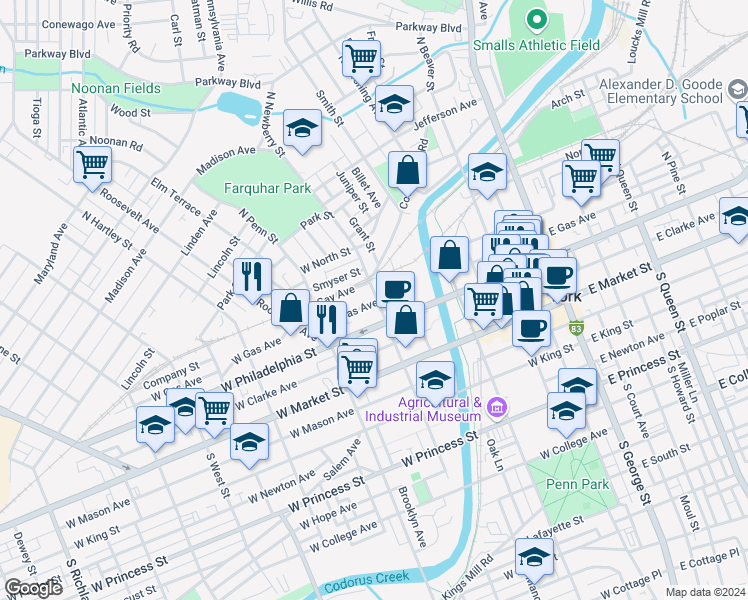 map of restaurants, bars, coffee shops, grocery stores, and more near 134 North Newberry Street in York