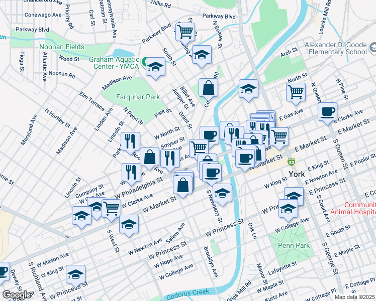 map of restaurants, bars, coffee shops, grocery stores, and more near 144 North Newberry Street in York